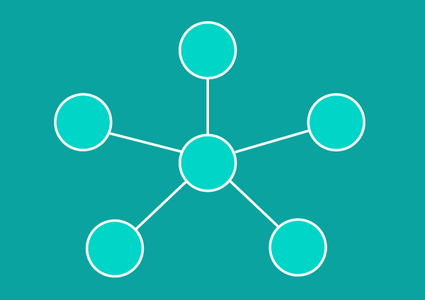 Stern-Topologie in der Netzwerktopologie