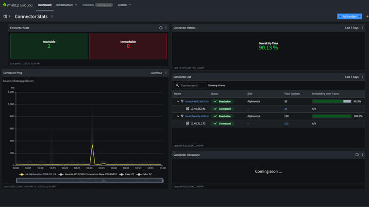 Always-On External Monitoring