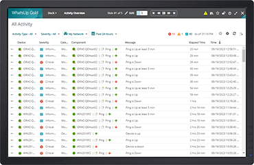 4 NOC Viewer WhatsUp Gold 4 NOC Viewer